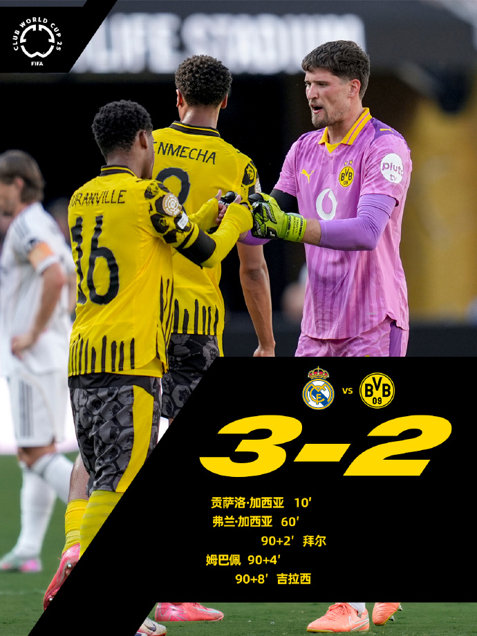 包含清晨尼斯刷新队史纪录——欧联节点到来，媒体盛赞，阵容厚度经受考验的词条